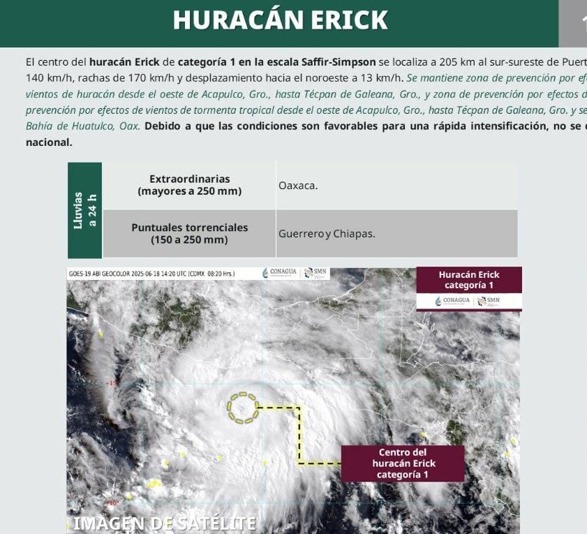 ‘Erick’ se convierte en huracán categoría 1, se pronostican lluvias torrenciales para Puebla