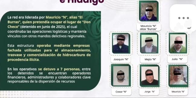 Golpe al “huachicol”: Desarticulan red que extraía 1.5 millones de litros de combustible a la semana