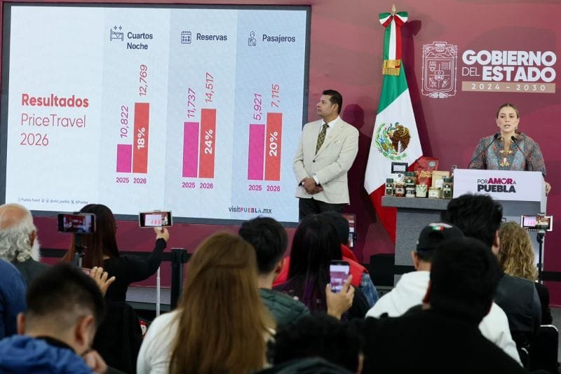 Turismo y riqueza comunitaria con mayor dinamismo económico en Puebla: Alejandro Armenta 