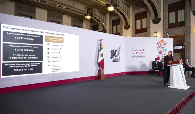 Paquete Económico 2027 garantiza bienestar, sin nuevos impuestos ni gasolinazos y mantiene incentivos: presidenta