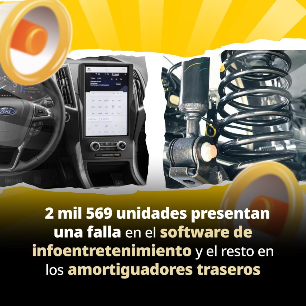Profeco difunde llamado a revisión de Ford Motor Company para más de seis mil automóviles