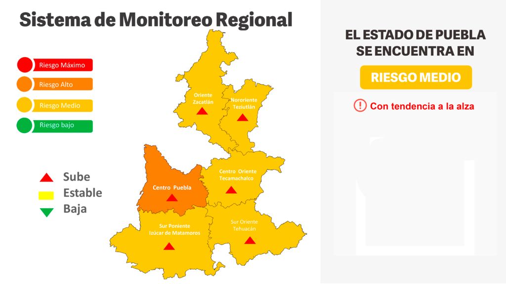 Puebla capital y zona conurbada evolucionan a “semáforo naranja”, por 208 casos Covid-19